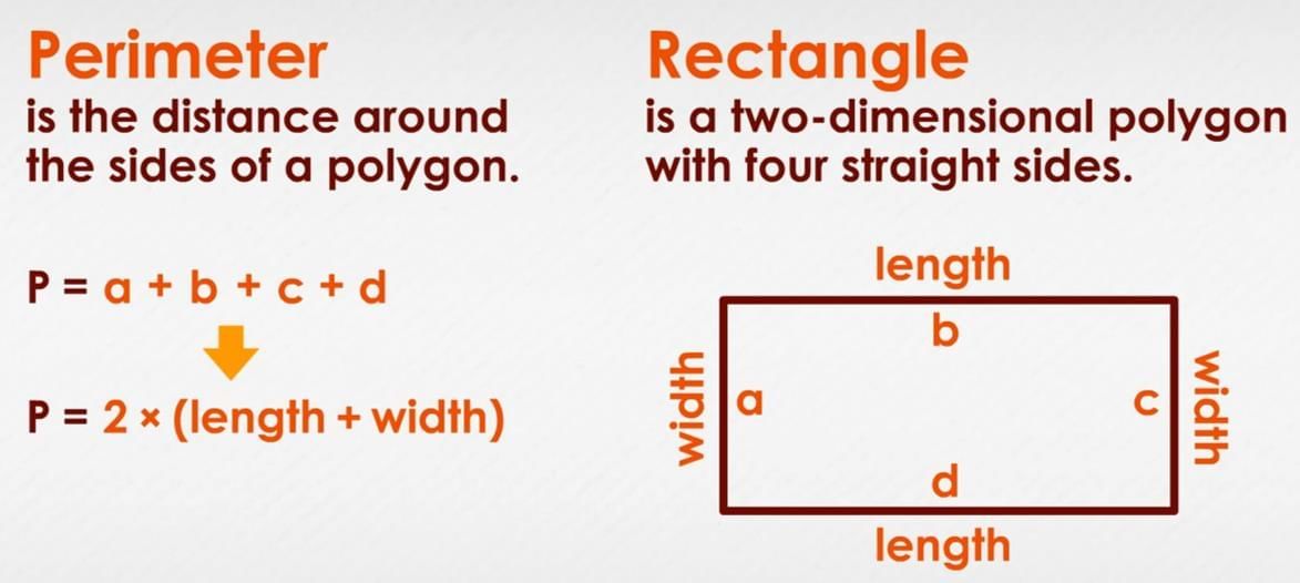 Perimeter and Area Chapter Notes | Mathematics Class 6 ICSE