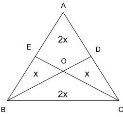 Mensuration CAT Previous Year Questions with Answer PDF