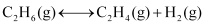 NCERT Solutions Class 11 Chemistry Chapter 6 - Equilibrium