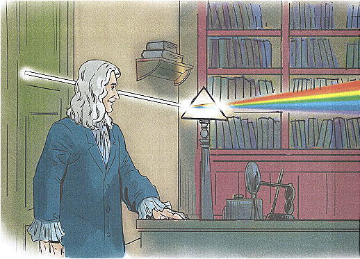 To Truly Understand a Rainbow Chapter Notes | Gul Mohar Class 7: Book Solutions, Summaries & Worksheets
