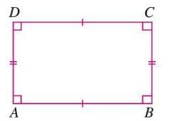 Fundamental Concepts of Geometry Chapter Notes | Mathematics Class 6 ICSE