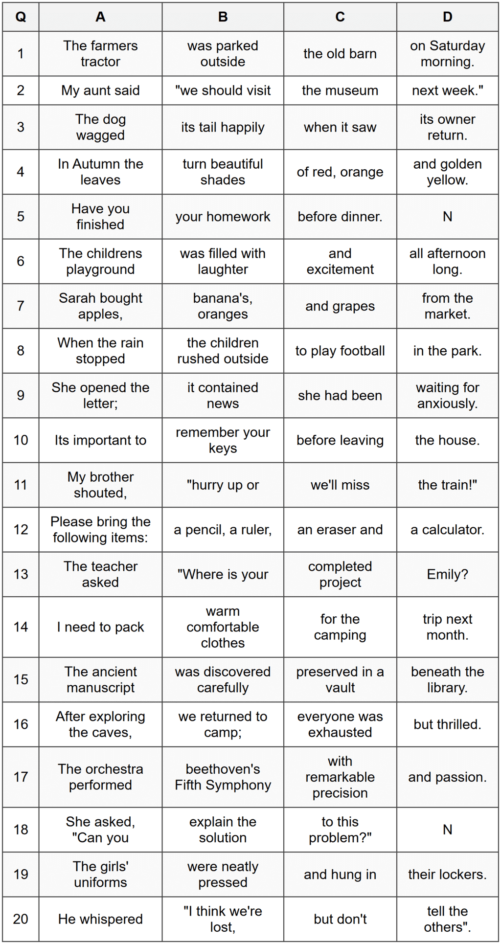 Punctuation Practice Exercise 12 - English for 11+ (GL) - 11 Plus PDF ...