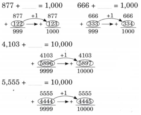 We are the travellers - II NCERT Solutions | Mathematics (Maths Mela) Class 5 - New NCERT