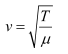NCERT Solutions Class 11 Physics Chapter 14 - Waves