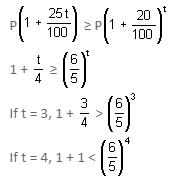 Simple & Compound Interest Questions for CAT with Answers PDF