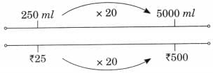 Weight and Capacity NCERT Solutions | Mathematics (Maths Mela) Class 5 - New NCERT