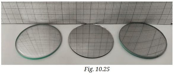 Light: Mirrors and Lenses NCERT Solutions | Science Curiosity Class 8 -  New NCERT