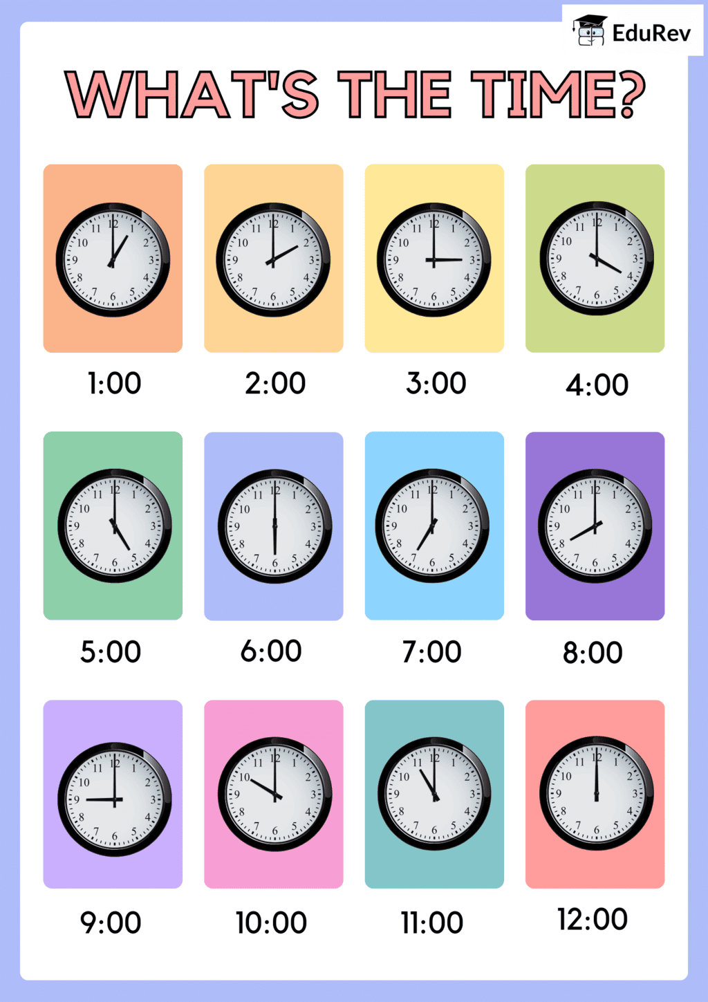 Class 4 Maths Learning Poster Chapter 12 Clock