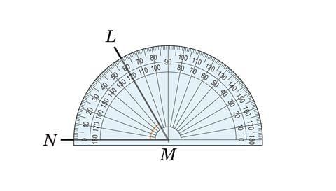 Drawing and measuring angles - Year 7