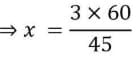 RS Aggarwal Solutions: Fractions (Exercise 7I) MCQs