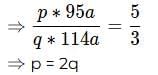 Practice Question - 59 (Quant Based) | 100 DILR Questions for CAT Preparation