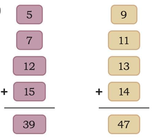 We the Travellers—II Chapter Notes | Mathematics (Maths Mela) Class 5 - New NCERT
