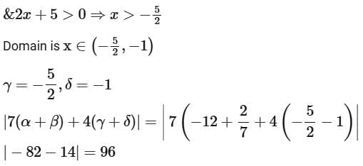 JEE Main Previous Year Questions (2016- 2025): Functions | Mathematics (Maths) Class 12