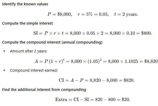 Sample Previous Year Questions: Simple Interest and Compound Interest | Quantitative for GMAT