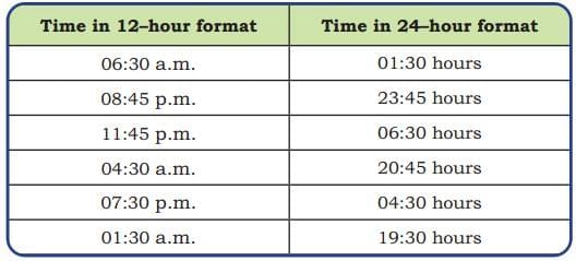 Racing Seconds NCERT Solutions | Mathematics (Maths Mela) Class 5 - New NCERT