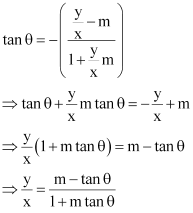 Exercise Miscellaneous- Straight Lines NCERT Solutions | Mathematics (Maths) Class 11 - Commerce