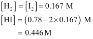 NCERT Solutions Class 11 Chemistry Chapter 6 - Equilibrium