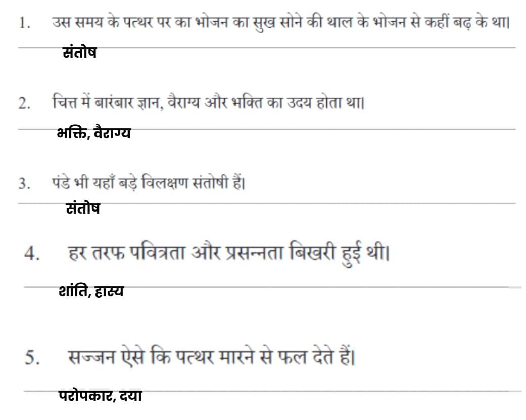हरिद्वार NCERT Solutions | Hindi मल्हार Class 8 - New NCERT