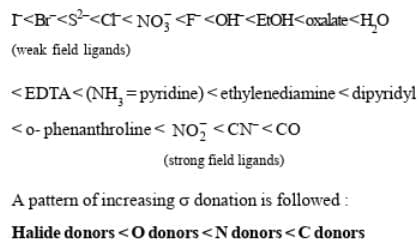Octahedral complexes