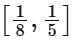 JEE Main Previous Year Questions (2016- 2025): Functions | Mathematics (Maths) Class 12