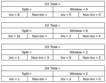 Practice Question - 73 (Quant Based) | 100 DILR Questions for CAT Preparation