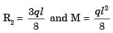 GATE Past Year Questions: Shear Force & Bending Moment Diagrams | Strength of Materials (SOM) - Mechanical Engineering