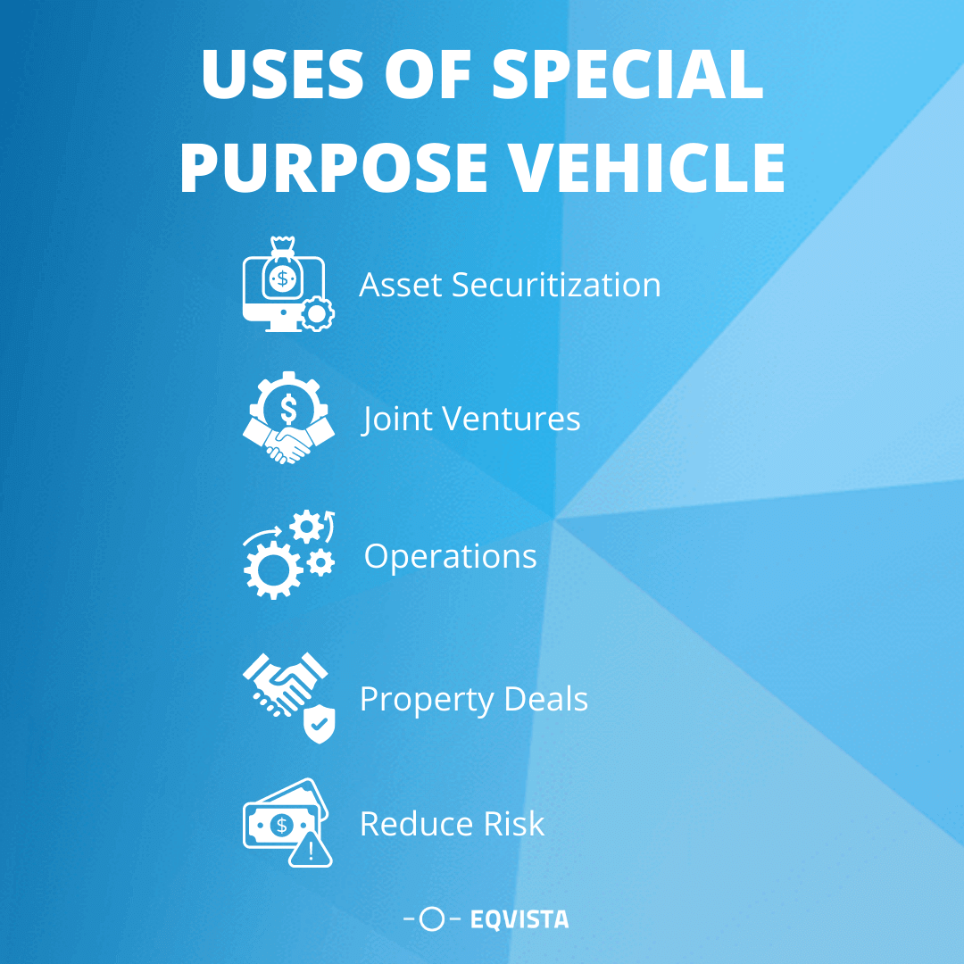 SPV Uses