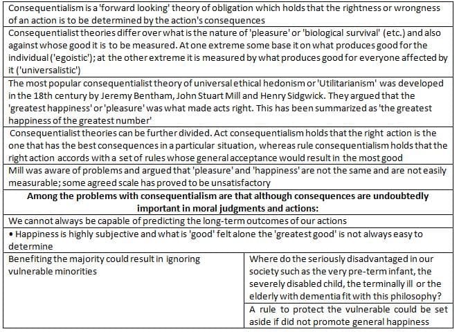 Diversity of Moral Theory