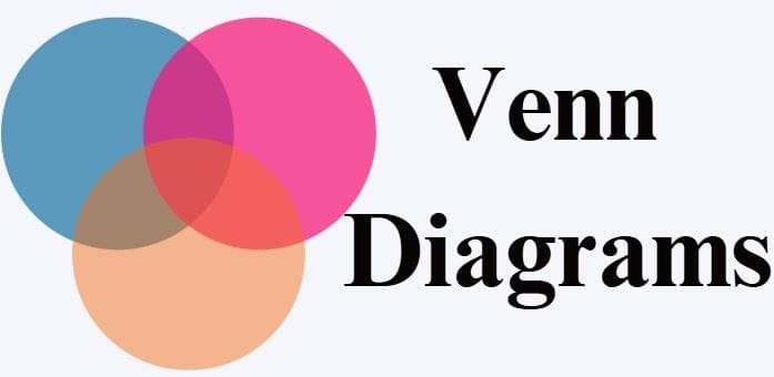 Questions With Answers: Venn Diagrams