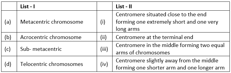 Important Diagrams: Cell - The Unit of Life | Biology Class 11 - NEET