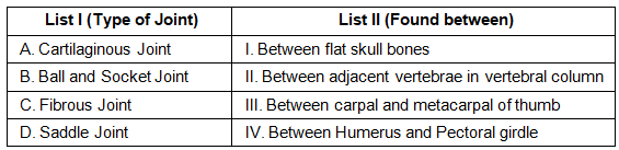 NEET Previous Year Questions (2016-2025): Locomotion & Movement | Biology Class 11