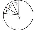 NEET Previous Year Questions (2016-2025): Biodiversity & Its Conservation | Biology Class 12
