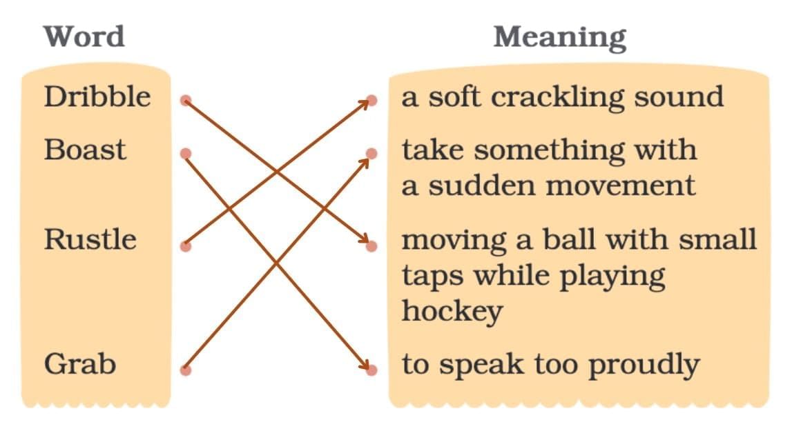 Gone with the Scooter NCERT Solutions | English Santoor Class 5 - New NCERT