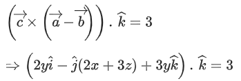 JEE Main Previous year questions (2021-23): Vector Algebra and Three Dimensional Geometry - 1