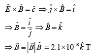 JEE Main Previous Year Questions (2016- 2025): Electromagnetic Induction & Alternating Current- 1 | Physics for Airmen Group X - Airforce X Y / Indian Navy SSR