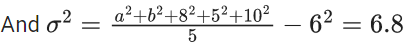 JEE Main Previous Year Questions (2021-23): Miscellaneous (Sets, Relations and Statistics)