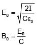 JEE Main Previous Year Questions (2016- 2025): Electromagnetic Induction & Alternating Current- 2 | Physics for Airmen Group X - Airforce X Y / Indian Navy SSR