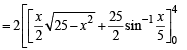JEE Advanced (Subjective Type Questions): Definite Integrals & Applications of Integrals - 1 | Chapter-wise Tests for JEE Main & Advanced