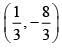 JEE Main Previous Year Questions (2016- 2025): Straight Lines and Pair of Straight Lines
