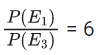 JEE Main Previous year questions (2021-23): Probability