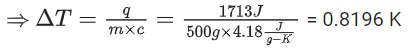 JEE Main Previous Year Questions (2016- 2025): Thermodynamics