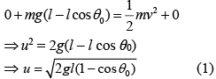 Previous Year Questions (2016-2025): Simple Harmonic Motion (Oscillations) | JEE Main