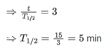 JEE Previous year questions (2021-22): Atom & Nuclei