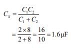 JEE Main Previous Year Questions (2016-2025): Electrostatics- 1