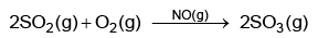 NEET Previous Year Questions (2014-2024): Surface Chemistry (Old NCERT) | Physical Chemistry for NEET