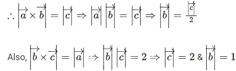 JEE Main Previous year questions (2021-23): Vector Algebra and Three Dimensional Geometry - 2