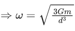 JEE Main Previous Year Questions (2021-23): Gravitation