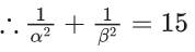 JEE Main Previous year questions (2021-23): Quadratic Equation and Inequations (Inequalities)