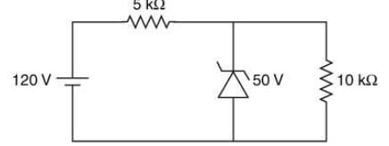 JEE Main Previous Year Questions (2016- 2025): Modern Physics- 1 | Physics for Airmen Group X - Airforce X Y / Indian Navy SSR