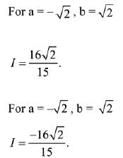 JEE Main Previous Year Questions (2016- 2025): Applications of Derivatives